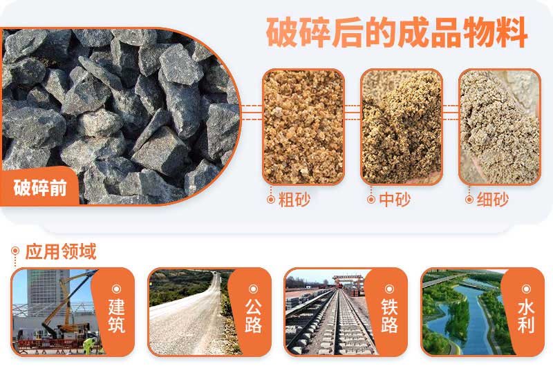 玄武岩碎石用途多多